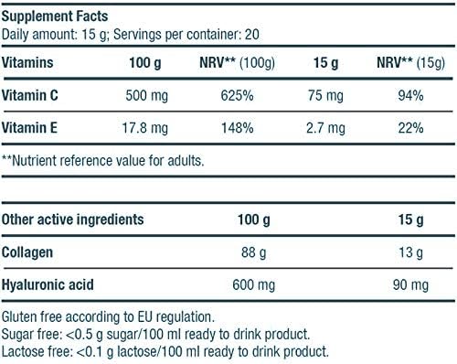 BIOTECH USA Collagen Powder 300g | Food Supplement | Healthy Joints & Skin | Made in EU | with Hyaluronic Acid