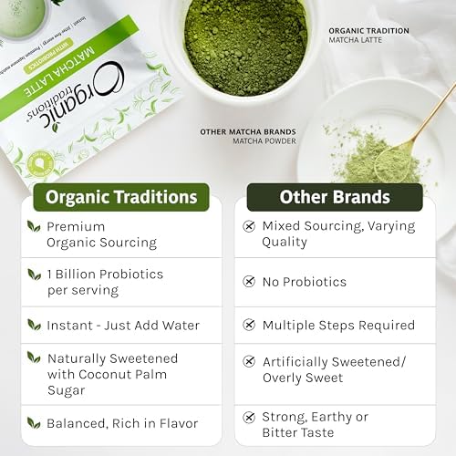 Organic Traditions Matcha Latte Powder, Japanese Matcha Green Tea With Coconut Milk, Naturally Occurring Caffeine And L Theanine, Lightly Sweetened Instant Latte Drink With Probiotics, 150g / 5.3oz