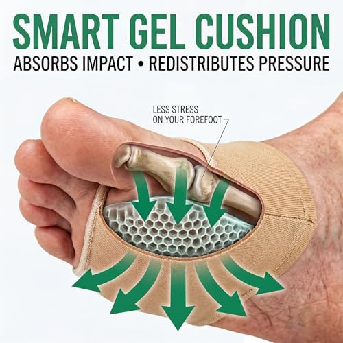Metatarsal Pads for Women & Men – Gel Ball of Foot Cushions – Bunion & Callus Cushions for Shoes – Toe Sleeves & Foot Brace with Metatarsalgia Insoles, Reusable Forefoot Support (Women US: 10–13)