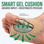 Metatarsal Pads for Women & Men – Gel Ball of Foot Cushions – Bunion & Callus Cushions for Shoes – Toe Sleeves & Foot Brace with Metatarsalgia Insoles, Reusable Forefoot Support (Women US: 6.5–9.5)
