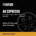 Black Rifle Coffee Company AK Espresso, 12 Count, Medium Roast K Cups - Single Serve K Cups Coffee Pods - Kcup Pods Compatible with Keurig 1.0 & 2.0 - Made from Arabica Beans