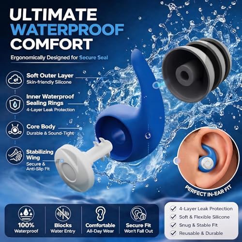 Waterproof Swimming Ear Plugs for Adults - 3 Pairs of Reusable Soft Silicone Swim Earplugs,Perfect for Surfing, Diving,Pool,Showering and Other Water Sports - Keep Water Out and Ear Protection