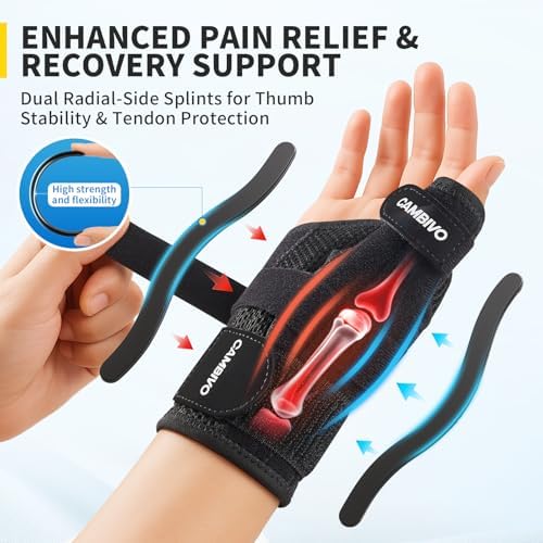 CAMBIVO Thumb Brace with Adjustable Straps, Breathable Wrist Support with Open-Palm for Arthritis, De Quervain's Tenosynovitis, Sprains, Fits Right or Left (Black, S/M)