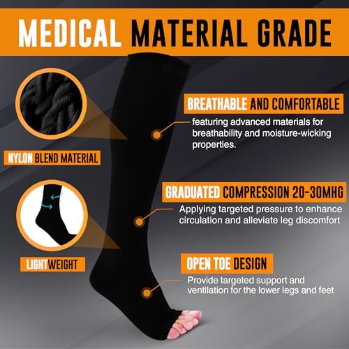 Doc Miller Open Toe Compression Socks, 20-30 mmHg, Toeless Compression Sleeves for Legs, Knee High Stockings for Shin Splints, Varicose Veins, Travel, Calf Support & Muscle Recovery, Men & Women, Pair
