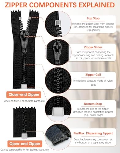 Zipper Repair Kit for YKK Metal, Molded Plastic & Coil Zippers, Compatible with YKK #3#5 Sizes,Replacement Sliders & Pulls for Clothing, Bags & Outdoor Gear