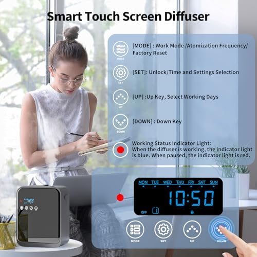 Smart Scent Air Machine for Home,1500 Sq. Ft Coverage Waterless Essential Oil Diffuser with Cold Air Diffuser with App Control,Hotel,Spa, Office Collection Diffuser, Waterless Whole House (Black)