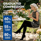 Thigh High Medical Compression Stockings For Women & Men,15-20 mmHg Thigh High Compression Socks,Firm Graduated Support Hose with Silicone Dot Band-Ideal For Athletic,Flight,Travel Use