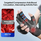 Donfri Copper Arthritis Compression Gloves for Women Men, Fingerless Gloves Carpal Tunnel Pain Relief, Hand Support Wrist Brace (XL)