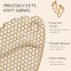 Ball of Foot Cushions for Women(2 Pairs Foot Pads), High Heel Inserts, Metatarsal Pads Women, Pain Relief and Comfort，Anti Slip, Invisible