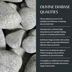 Harvia Saunas Rocks for Electric Heater, Standard Size Sauna Stones to Increase Steam & Heat Distribution, Use in Wet or Dry Saunas, Olivine Diabase 5-10cm, Luxury Accessory for Saunas, 44lbs