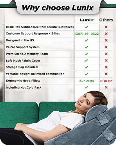 Lunix LX6 3-Piece Compact Support for Reading, Rest & Leg Elevation, Premium Odor-Free Orthopedic Bed Wedge Pillow Set, Memory Foam, Washable Cover, Stone Navy