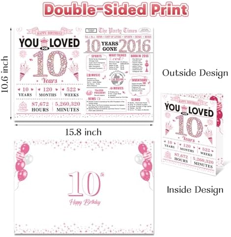10th Birthday Decorations for Girls, Funny 10th Birthday Card, Happy 10th Birthday Crown and Sash Cake Toppers Balloons Party Supplies Kit, Pink Rose Gold 10 Year Old Gift for Girls