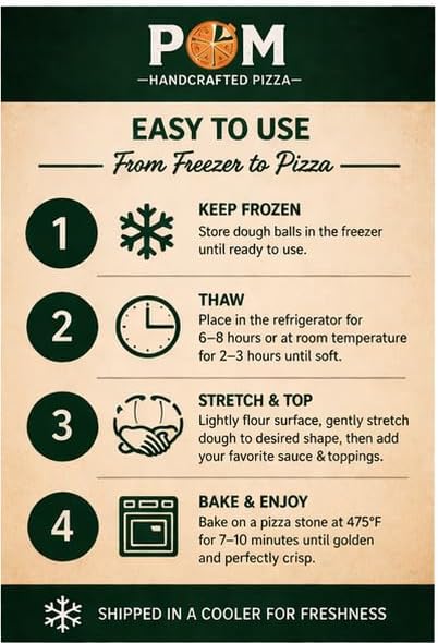 Artisan Pizza Dough Balls – 27 Pack (8 oz Each), Fresh Artisan All Natural Dough Made in New Jersey, Shipped in a Cooler