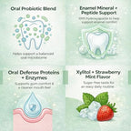 Oracare Oral Defence – Oral Probiotics Supplement for Microbiome Balance, Fresh Breath, Gum Health & Daily Hygiene Support, 60 Chewable Capsules(1)