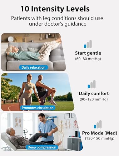 CINCOM Cordless Air Compression Massager - Rechargeable Leg & Foot Boots with 3 Modes, 10 Intensity Levels, 5 Timer Settings for Circulation, Pain Relief, Edema, RLS & Recovery