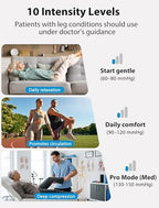 CINCOM Cordless Air Compression Massager - Rechargeable Leg & Foot Boots with 3 Modes, 10 Intensity Levels, 5 Timer Settings for Circulation, Pain Relief, Edema, RLS & Recovery