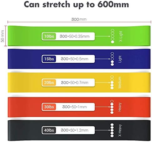 TechStone Resistance Bands Set – 5 Levels Loop Exercise Bands for Men & Women, Elastic Workout Bands for Home Gym, Training, Yoga & Fitness, Carry Bag Included