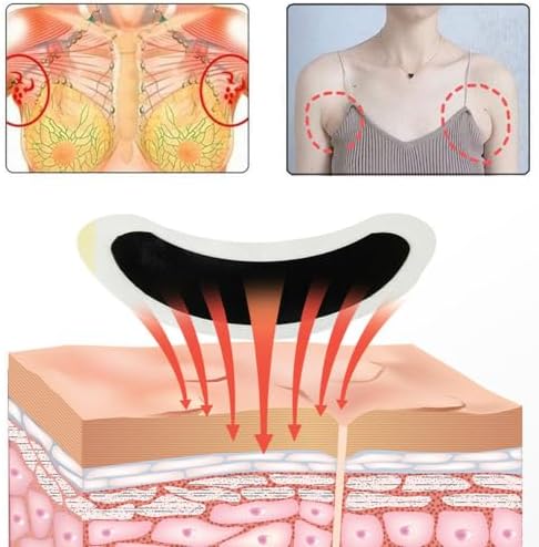 Herbal Lymph Nodes Patch, Lymphatic Drainage Patch,Herbal Lymph Care Patch,Neck Lymph Node Patch for Men and Women（12）