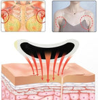 Herbal Lymph Nodes Patch, Lymphatic Drainage Patch,Herbal Lymph Care Patch,Neck Lymph Node Patch for Men and Women（12）