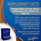 Karl Fazer Blue - Original - Finnish - Milk Chocolate - Chocolates - Pralines - Candies - Box 3,0 kg