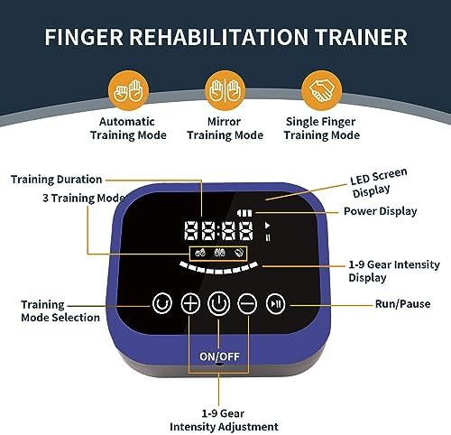 Hand Rehabilitation Robot Gloves Mobility Finger Training Equipment for Hemiplegia Stroke Cerebral Palsy Patient with USB Chargeable (Blue Size Large) Left Hand