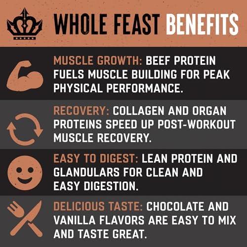 The Fittest Whole Feast Beef Protein Powder - Milk Chocolate - Grass Fed Nose to Tail Carnivore Blend Including Liver, Colostrum and Whole Bone - BCAAs - 14g Collagen, 21g Total Protein