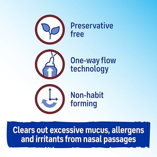 Afrin Saline Nasal Spray, 100% Drug Free, Saline Solution, Daily Care Nasal Spray for Everyday Congestion and Dry Nose, Easy Mist, 4.5 OZ