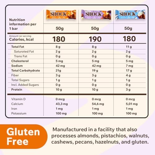 FitnesSHOCK Protein Bars Variety Pack - Gluten Free, No Added Sugar, Low Calorie Low Carb Snack - Peanut Salted Caramel, Hazelnut Caramel, Coconut - 180 Kcal, 0g Added Sugar, 8g Fat, 13g Net Carbs - 12 x 50g