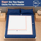 MKISS Heavy Duty Bed Pads 40" x 40"(20 Count), Disposable Super Absorbent Incontinence Underpads, Extra Large and Thicken Chucks Pads for Adults, Children, Babies, Elderly and Pets