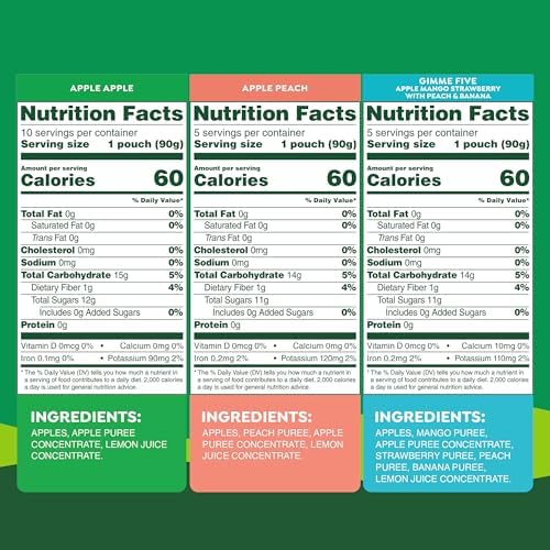 GoGo squeeZ Applesauce and Fruit Puree Variety Pack, Apple, Peach & Gimme Five!, 3.2 oz (Pack of 20), Unsweetened Fruit Snacks for Kids, Gluten Free, Nut Free, BPA Free Pouches (Packaging May Vary)