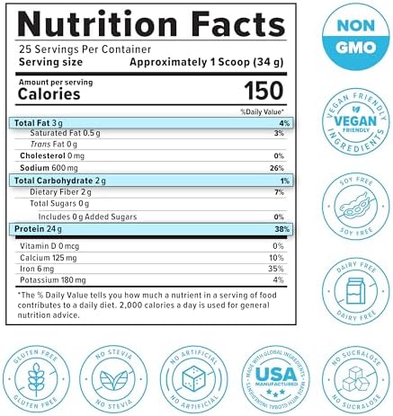 InnoSupps Clean Vegan Protein - Plant Based, Vegan, Natural, No Artificial Sweeteners, No Gluten, No Dairy. Lactose Free, Low Carbs, Low Fat, No Sugar Added, Soy Free, Non-GMO (Lemon Sugar Cookie)