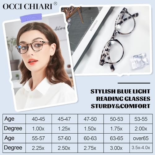 OCCI CHIARI Womens 1.5 Readers Blue Light Blocking Reading Glasses Women Computer Eyeglassses Filter(1.0 1.25 1.5 1.75 2.0 2.25 2.5 2.75 3.0 3.5 4.0 5.0 6.0)