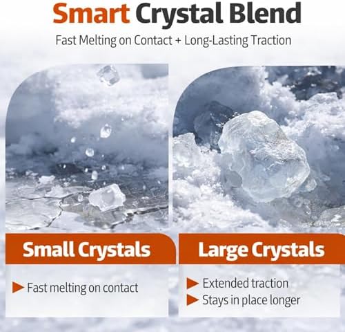 Made in USA – Pure Sodium Chloride Halite Rock Salt Ice & Snow Melt – 50 lb Bag – Melts to 5°F – Fast Acting, Easy Application for Driveways, Sidewalks & Parking Lot