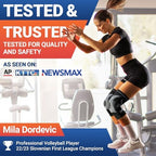 DR. BRACE ELITE Knee Brace with Size Stabilizer (2 Pack) Knee Brace for Women & Men, Workout, Sports, Daily Knee Compression Sleeve for Maximum Knee Pain Support & Fast Recovery (Mercury, Medium)