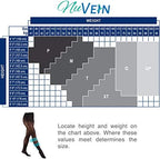 NuVein Compression Pantyhose, 15-20 mmHg Support, Women's Sheer Nylon Hosiery Tights, Closed Toe, Black, Queen Plus