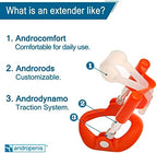 Andropenis Mini Patch by Andromedical