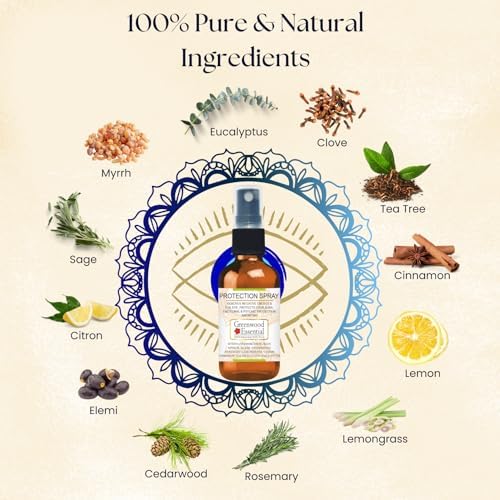 Greenwood Essential Protection Spray - Essential Oil Blend to ward off negative energies & evil eye 50ml