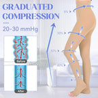 Medical Compression Pantyhose for Women & Men, 20-30mmHg Compression Stockings
