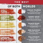 TIMBER TASTE® Hot Salt & Chili Gift Set for Men [UP TO 950,000 SCOVILLE] - 10 Gourmet Spicy Salts & Chili Blends | Seasoning Gift Set for Him | Spice Sampler | Food Basket | Hot Spices for Dad
