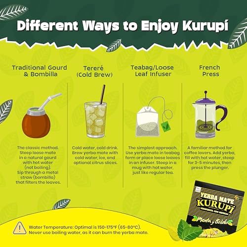 Kurupi Yerba Mate with Mint & Boldo 500 g (1.1 lb) | Paraguayan Herbal Loose Leaf Blend | Refreshing Natural Mate Tea with Mint & Boldo Leaves | Gluten Free