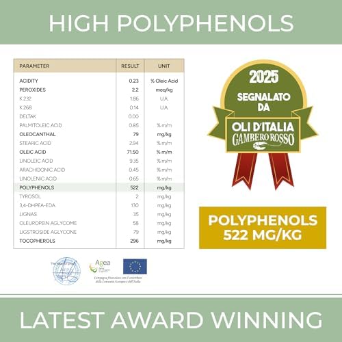 N°1 Drinking Extra Virgin Olive Oil - Italian Olive Oil from Italy 2026 Gold Awards Winner - 522 High Polyphenols evoo - 100% Unrefined and Cold pressed evoo for Drinking and Finishing Use
