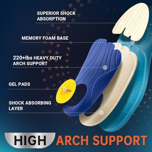 PCSsole Plantar Fasciitis Insoles Men Women- 220+lbs Heavy Duty High Arch Support Inserts with Comfort Cushion Orthotic Pain Relief Insoles for Flat Feet - Arch Pain - Heel Pain -Work Boot Shoe Insole
