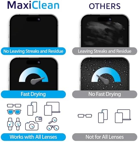 Lens Wipes for Eyeglasses – 200 Lens Wipes Individually Wrapped, Pre-moistened Eyeglass Cleaning Wipes, for Glasses Cleaner, Sunglasses, Camera Lenses, Laptop Screens, Phones, Happy Eye Glasses