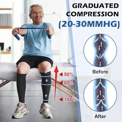 beister 1 Pair Compression Calf Sleeves (20-30mmHg), Perfect Calf Compression Socks for Running, Shin Splint, Medical, Calf Pain Relief, Air Travel, Nursing, Cycling