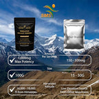 Shilajit Pure Himalayan Shilajit Powder - Gold Grade 100% Pure with Fulvic Acid & 85+ Trace Minerals Complex for Energy & Immune Support - 100g