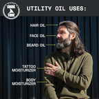 Beardbrand Men's Beard Oil & Face Moisturizer with Jojoba Oil - Softens Stubble, Soothes Dry Skin - Sandalwood & Cedar Scented Beard Oil for Men - 2 fl oz