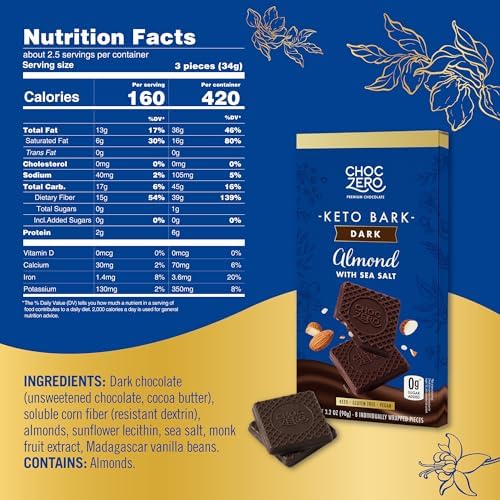 ChocZero Dark Chocolate Almond Bark with Sea Salt, Sugar Free, Vegan, Low Carb, High Fiber, Keto Friendly, No Sugar Alcohols (4 Count, 3.2oz Boxes)