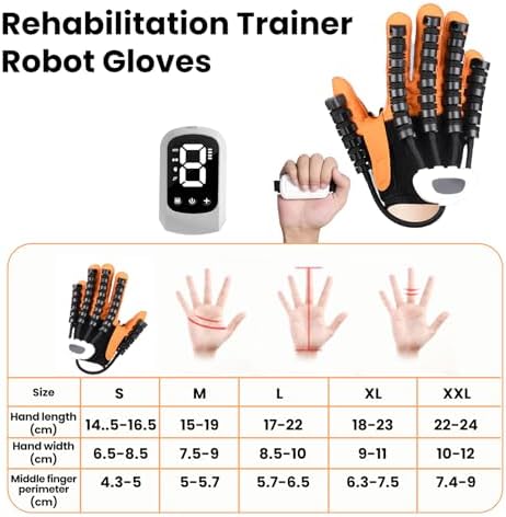 Rehabilitation Gloves, Robot Hand, Finger Rehabilitation Glove for Hand Exerciser, Trainer Robot Glove, Robotic Gloves for Stroke Hemiplegia Fingers Strength Training Device (Right, M)