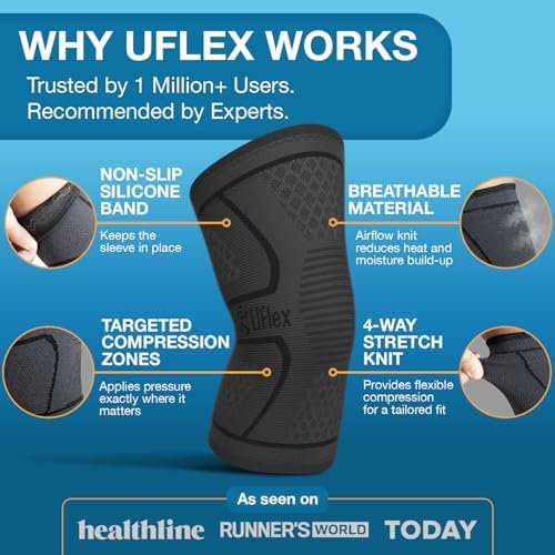 UFlex Athletics Knee Brace for Men and Women Knee Compression Sleeve Support for Arthritis Joint Pain Relief, Workout, Swelling, Sports, Circulation, Running, Recovery Support for ACL & Meniscus Tear
