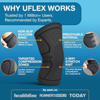 UFlex Athletics Compression Knee Brace for Women & Men Knee Sleeves Support for Sports, Running, Weightlifting, Arthritis, Meniscus Tear, ACL, Hiking, Recovery Support & Fitness